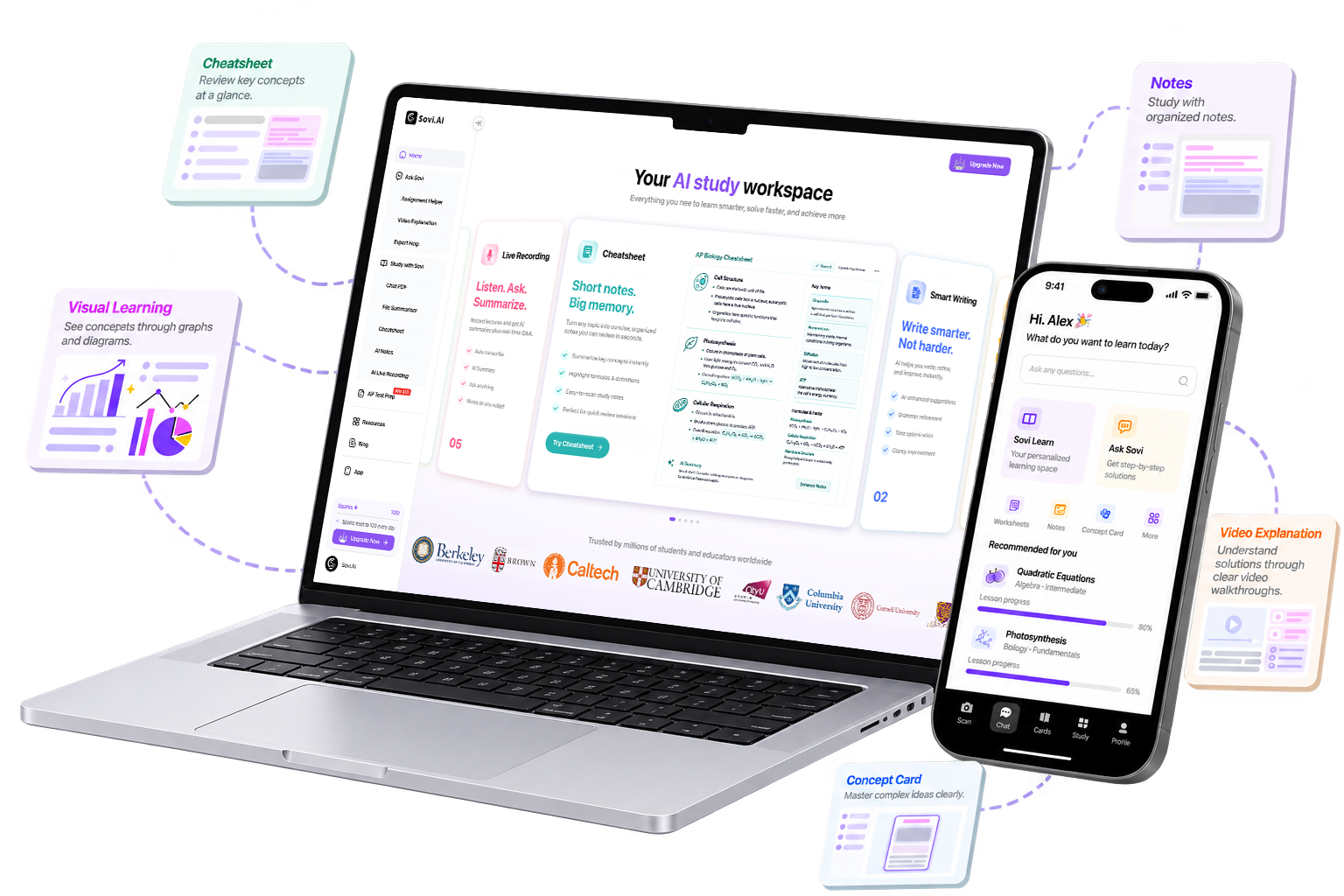 Sovi AI Web & Mobile Ecosystem